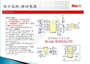 快充芯片代理商的战略价值与信息咨询服务解析